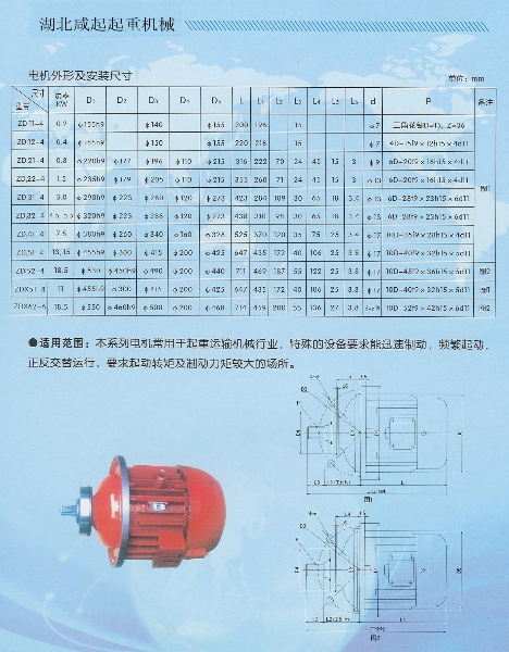 电机外形及安装尺寸