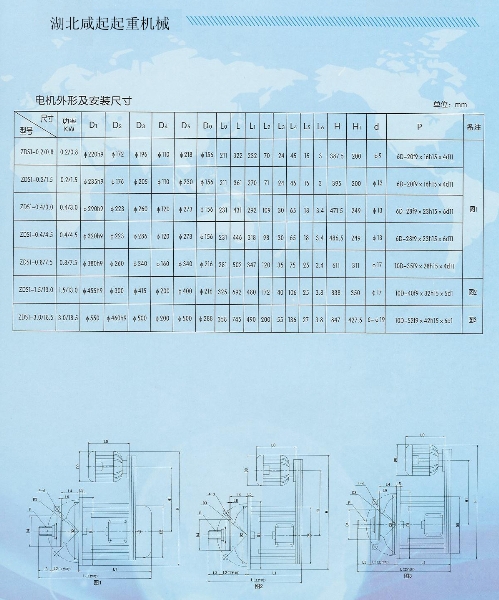 电机外形及安装尺寸