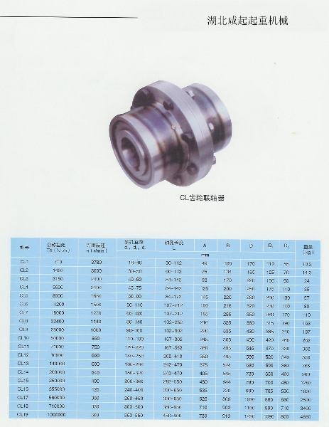 CL齿轮联轴器