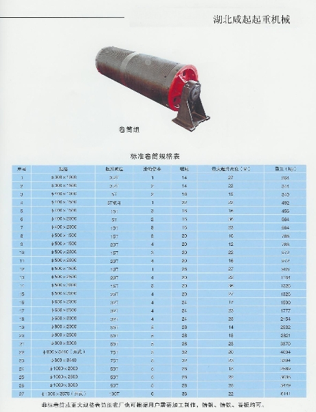 卷筒组