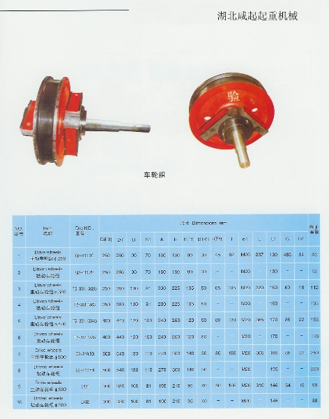 车轮组