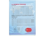 ZDY1系列锥形转子