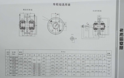 车轮组参数