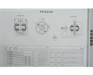 车轮组参数